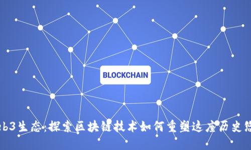 福州的Web3生态:探索区块链技术如何重塑这座历史悠久的城市