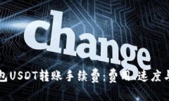 全面解析TP钱包USDT转账手续费：费用、