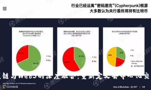 探索联盟链与Web3的深度融合:重新定义去中心化交互的未来