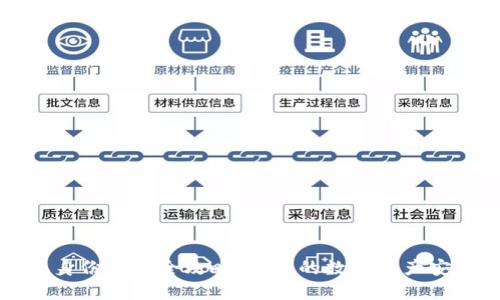 比特派身份验证全攻略:让您的数字资产安全无忧
