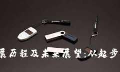 香港Web3发展历程及未来展望：从起步