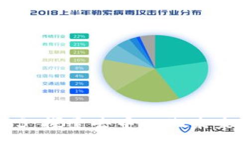 大橙子Web3:探索去中心化未来的无限可能