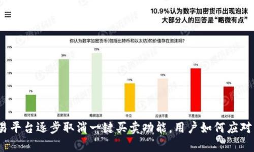 Bitp交易平台逐步取消一键买卖功能,用户如何应对新变化?