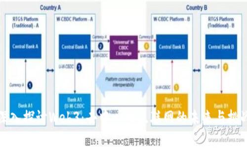 深入探讨Web3:去中心化互联网的未来与挑战