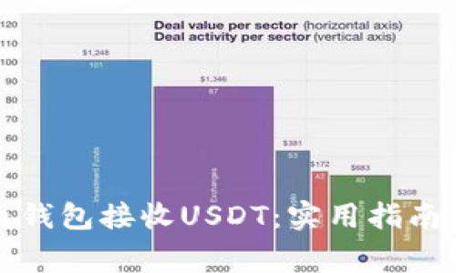 如何使用比特币钱包接收USDT：实用指南与常见问题解答