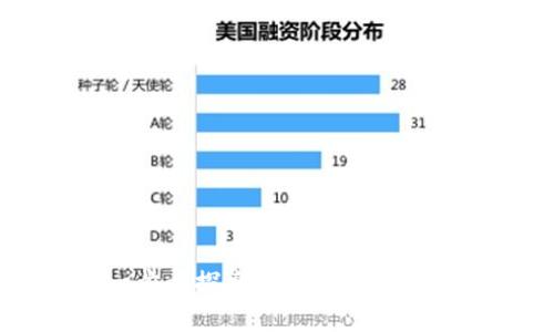 如何使用BitKeep：一步步探索这款多功能加密钱包的优势与特点