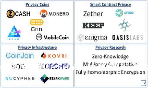 比特派钱包全面支持QASH币：功能深入解析与用户指南