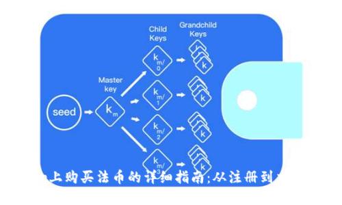 在BitKeep上购买法币的详细指南:从注册到交易的全流程