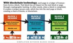 深入探讨Web3中的交易对创建与获取方