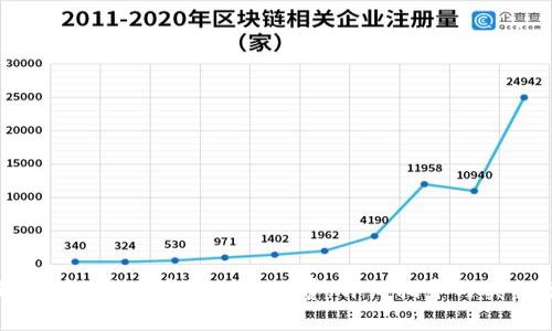 如何计算B特派员工的旷工费:详细指导与实例分析