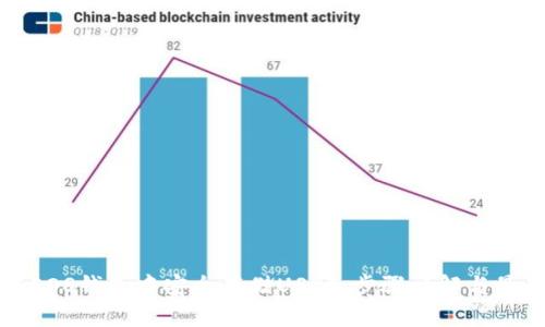如何在EOS钱包中安全存储USDT:步骤详解与最佳实践