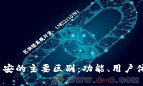 理解b特派与币安的主要区别:功能、用户体验与市场定位