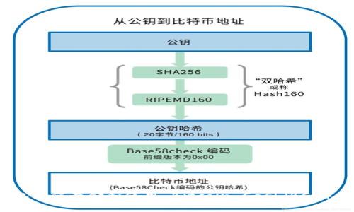 Bitpie 钱包如何存储和使用 Bitcoin Cash(BCH)的详细指南