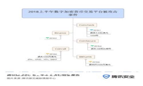 BitPie 钱包使用指南:从新手到高手的全面攻略