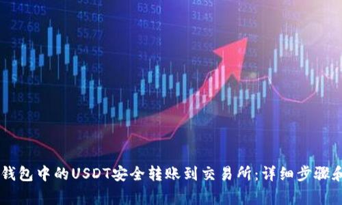 如何将BK钱包中的USDT安全转账到交易所:详细步骤和注意事项