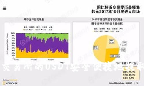 如何将OK交易所的USDT安全便捷地提取至TP钱包