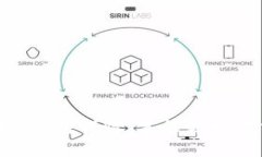 s揭开BitP钱包的真相：潜藏在数字钱包