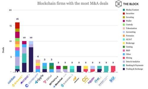 深入解析Web3:从去中心化到用户主权的未来网络