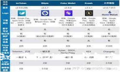 如何从官方网站安全下载BitPie钱包应用程序并进行设置