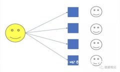 探索Web3数字交易商城：如何在去中心