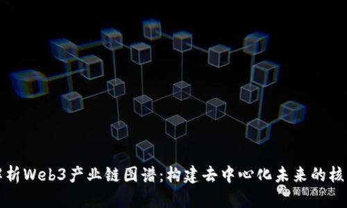 全面解析Web3产业链图谱：构建去中心化未来的核心组成