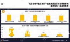 比特派钱包卸载后的数据处理与账户恢