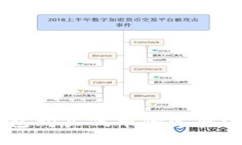 详解BK钱包购买代币的完整流程与技巧