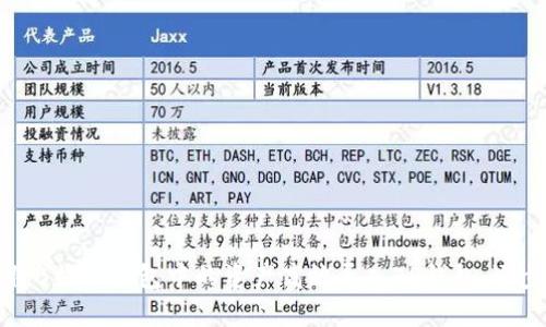 如何将B特派钱包中的资产高效导入TP钱包：逐步指南