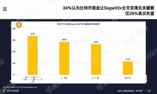 在不同地址生成B特派:风险与防范解析