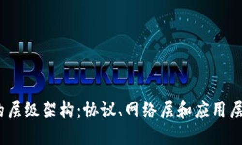 探索Web3的层级架构:协议、网络层和应用层的完整图谱