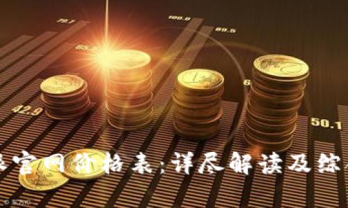 比特派官网价格表：详尽解读及综合分析