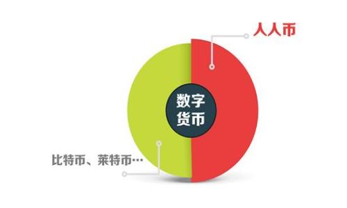 
揭秘B特派种子密码：提升投资者信心的秘密武器