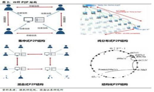 全面解析比特币核心钱包文件密码的安全性与管理策略
