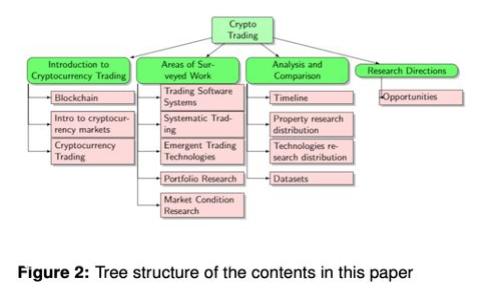 轻松下载B特派苹果版：全方位指南与技巧