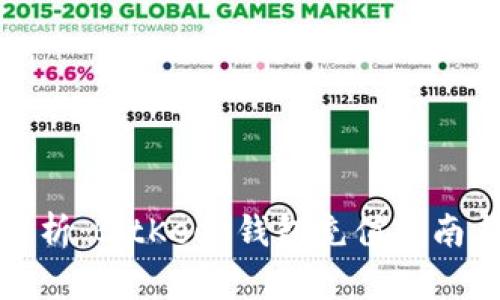 全面解析：BitKeep钱包充值指南与技巧
