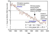 了解B特派官网无法打开的原因与解决方案