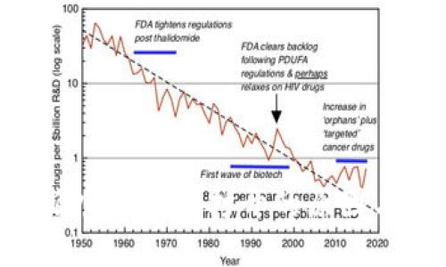 了解B特派官网无法打开的原因与解决方案