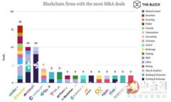 思考一个吸引用户查看的Web3：如何推动实体经济