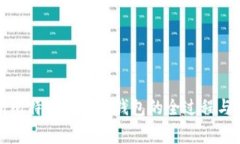 全面解析比特股提币到钱包的全过程与注意事项