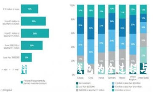 全面解析比特股提币到钱包的全过程与注意事项