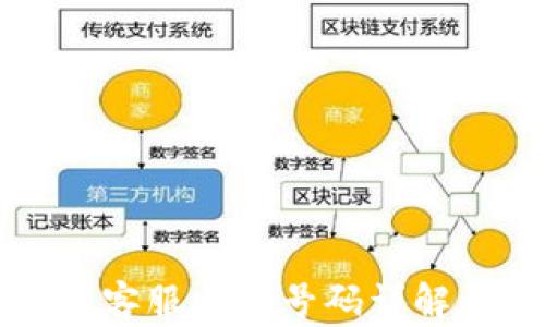 
比特派钱包官网客服电话号码详解与用户支持指南