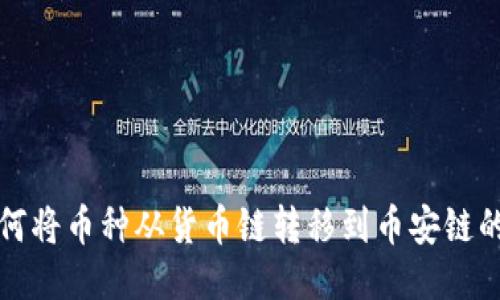 TP钱包如何将币种从货币链转移到币安链的详细指南