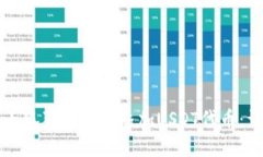 如何在小狐狸钱包中添加USDT代币：详尽指南