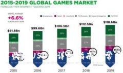 如何在TP中收取USDT：详细指南与常见问题解答